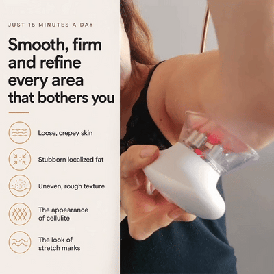 Luxara Sculpt™ 3-in-1 Body Renewal